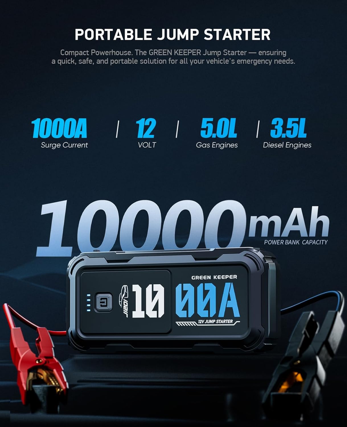 Portable Car Battery Jumper Starter 1000A Jump Box with Power Bank LED Light Protection Case for Car Emergency Kit, 12V Booster Pack Jump Starter with Heavy Duty Jump Cables, GREEN KEEPER GK-J1201