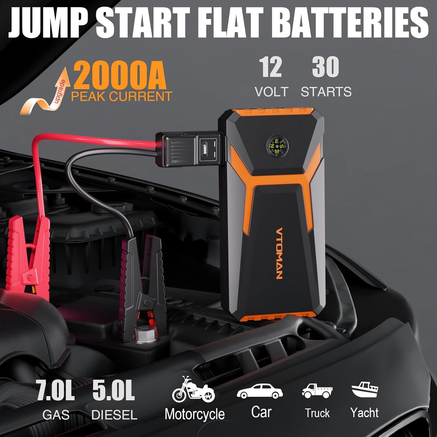 VTOMAN V6 Pro Jump Starter, 2000A Car Battery Jumper Starter Portable for 7L Gas/5L Diesel Engines, Jump Box,12V Auto Jump Start Battery Pack, Lithium Booster Pack, Portable Charger and Jumper Cables