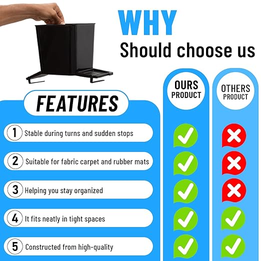 Car Trash Can for Vehicles Leakproof Compact Garbage Bin w/Stability Flap, Anti-Slip Base, Portable Trash Holder for Cars, Trucks, SUVs, Minivans (Black, Small)