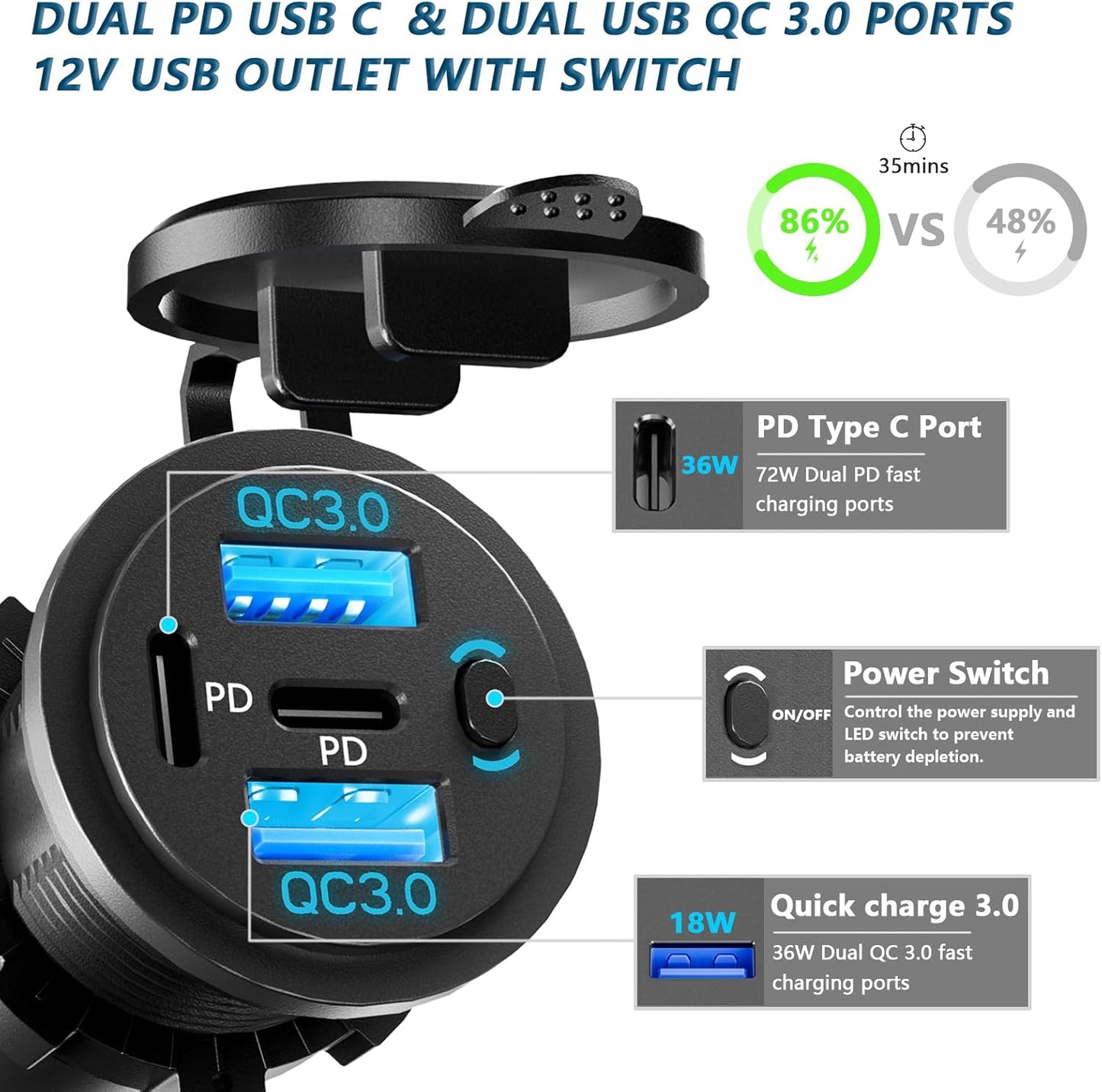 Dual PD USB C Ports & Dual USB Quick Charge 3.0 Ports 12V USB Outlet with Switch, VANONE Waterproof and Dustproof Car Charger Socket, Accessories for Car Boat Marine Motorcycle RV ATV Golf Cart, etc