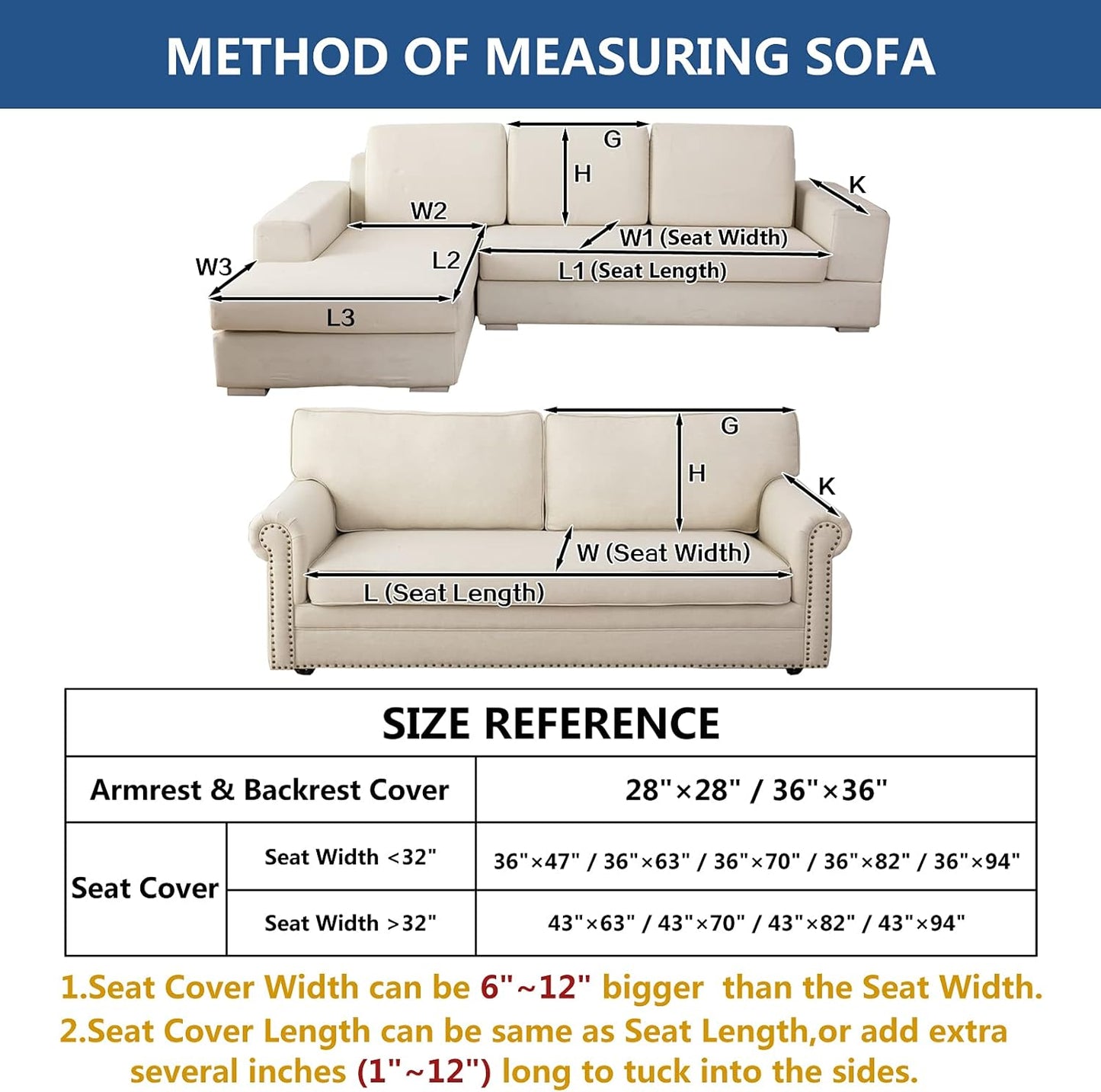 Eismodra Couch Cover,Sectional Couch Covers,Sofa Covers for 3 Cushion Couch,Anti-Slip Sofa Slipcovers for Dogs Cats Kids Loveseat Recliner L Shaped Armrest Backrest,Blue 36''x36''(Only 1 Piece)