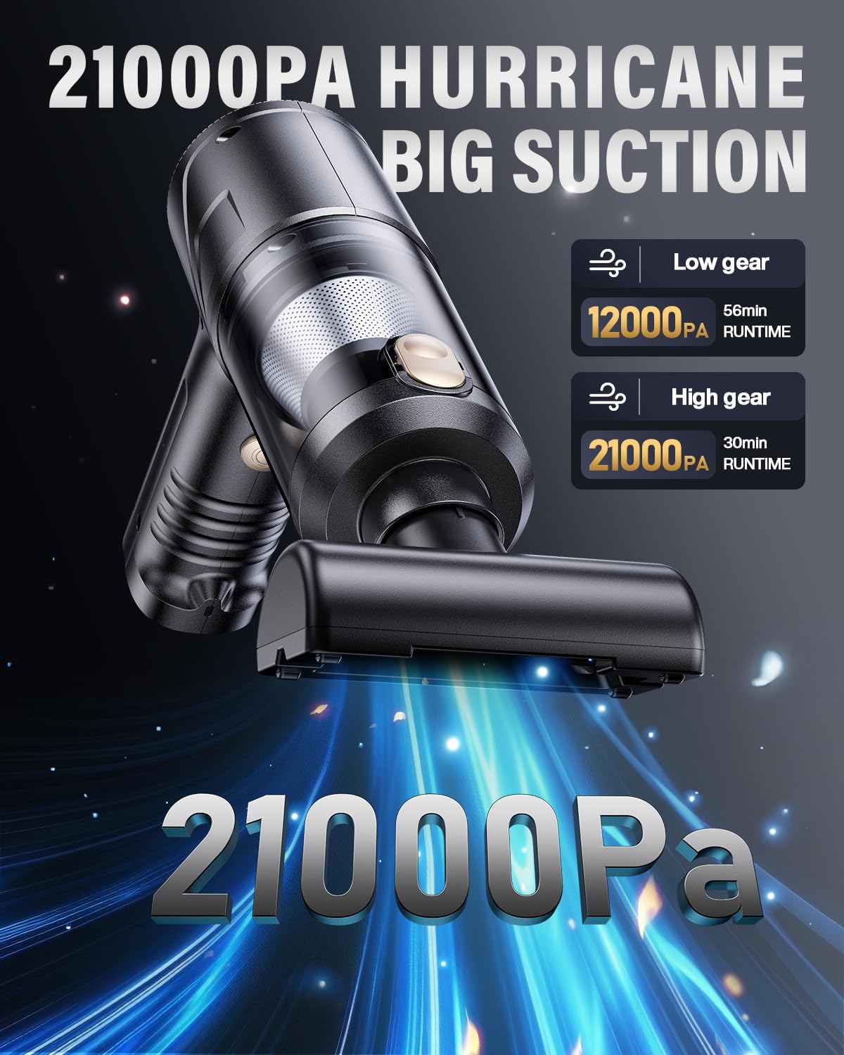 Handheld Car Vacuum Portable Cordless, 21000Pa High Power Handheld Vacuum with 2 Gear Adjustment - Brushless Motor，4 in 1 Air Duster and Vacuum Cleaner with LED Light，Dual Filters，for Home Car Office