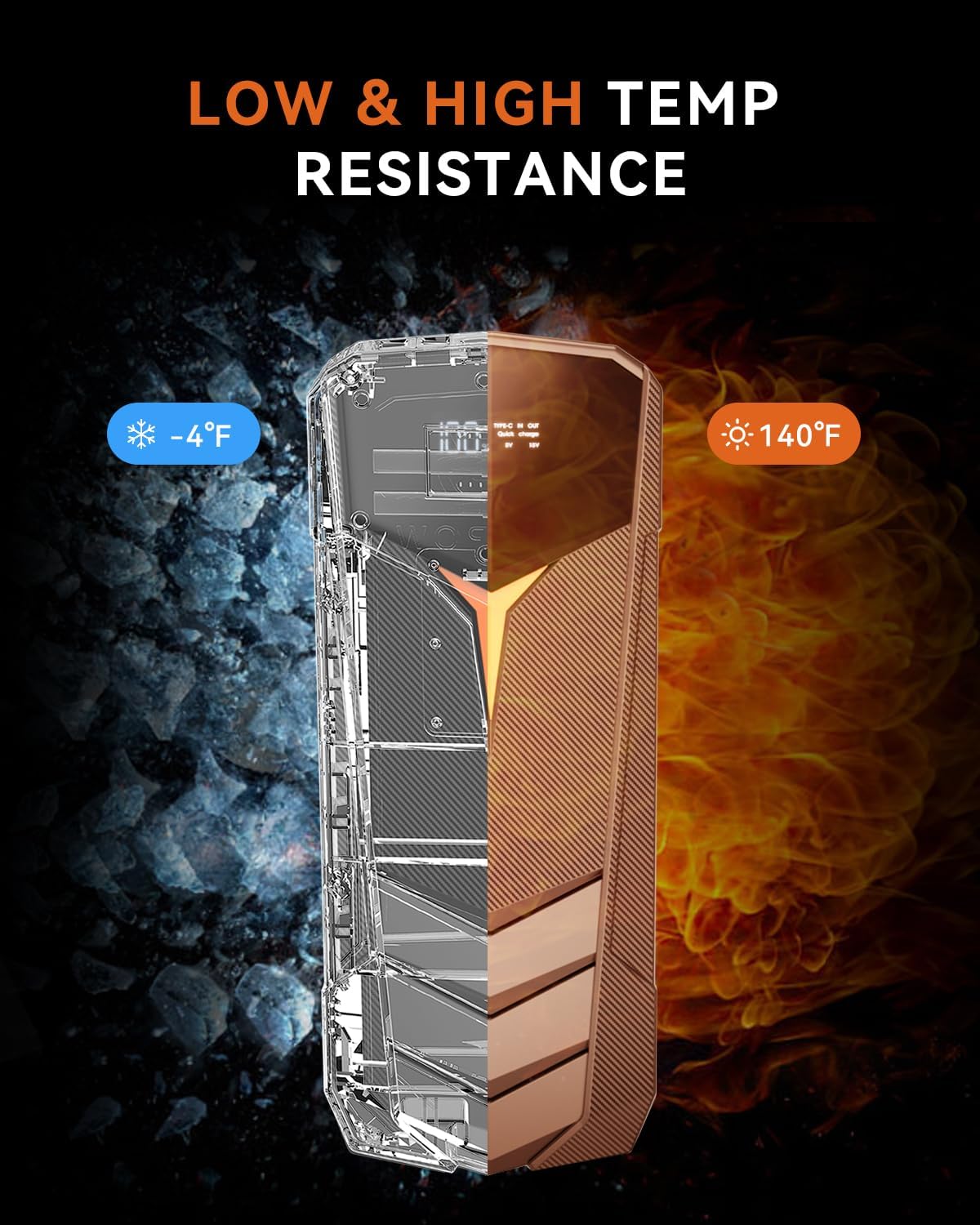 SUNPOW Lithium Jump Starter Battery Pack 2000A Peak 20000mAh (Up to All Gas and 8.5L Diesel),12V Battery Booster for Cars, Trucks, SUV, Portable Power Pack with LCD Screen & LED Light