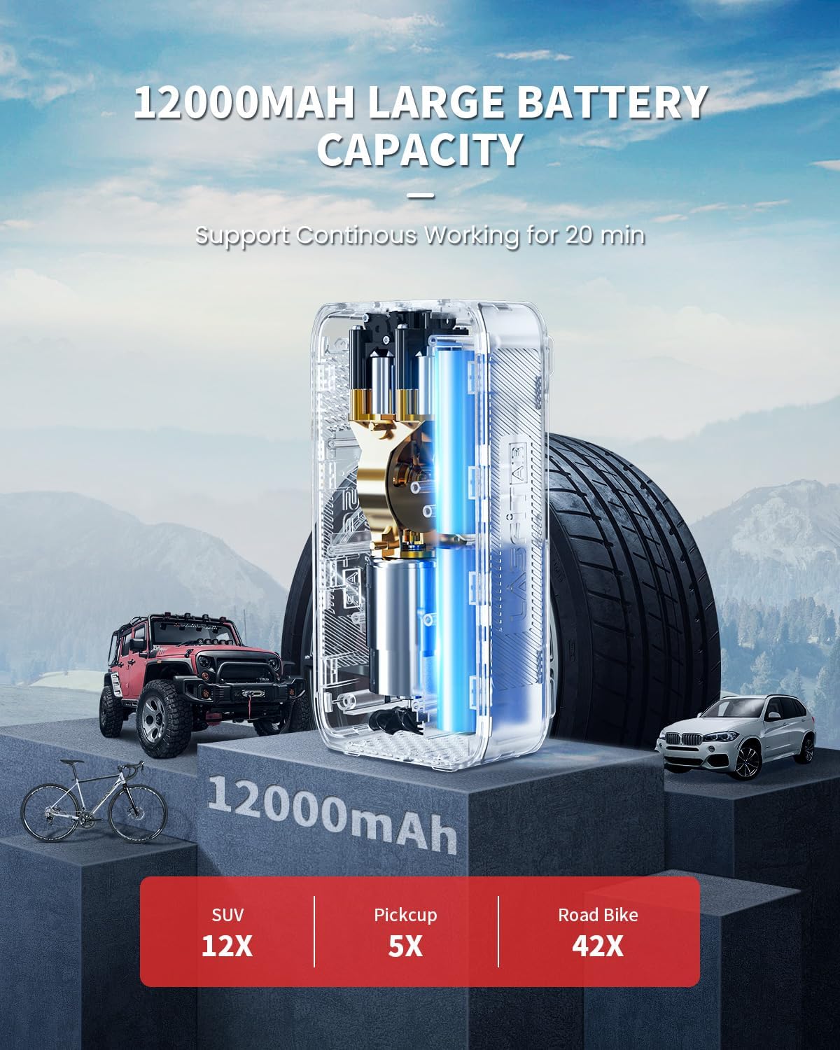 LASFIT TK1 Tire Inflator Portable Air Compressor [Fit Pickup Truck & Large SUVs] 150PSI Tire Inflator 12000mAH Battery Operated Air Pump for Car Tires with Digital Pressure Gauge, Smart Auto Stop