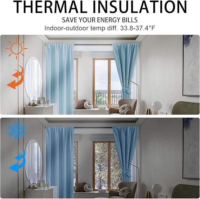 JIUZHEN Blackout Curtains for Bedroom– Thermal Insulated,Noise Reducing Room Darkening Privacy Drapes for Living Room, Set of 2 Panels with Tiebacks, 52 x 63 inch Long, Light Blue