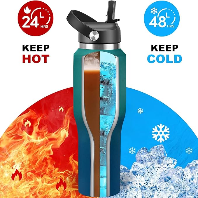 HYDROWION 40 oz Insulated Water Bottle with Straw fit in Car Cup Holder(Cold 48 hrs, Hot 24 hrs) Drinking Bottle with Straw Lid, Spout Lid and Flex Cap Leakproof Travel Thermo Mug，Green - Blue
