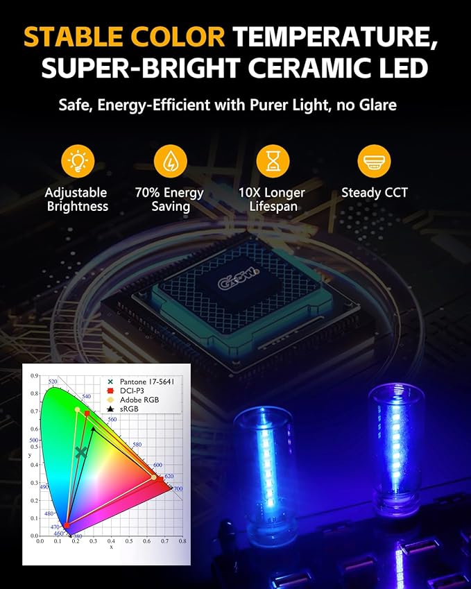 2 PCS USB Light for Car, Touch Control Mood Light with 7 Color Modes, Nightstand, Dimmable LED Light Strip for Car, Camping, Party – Portable, Low Power (Clear Lens)