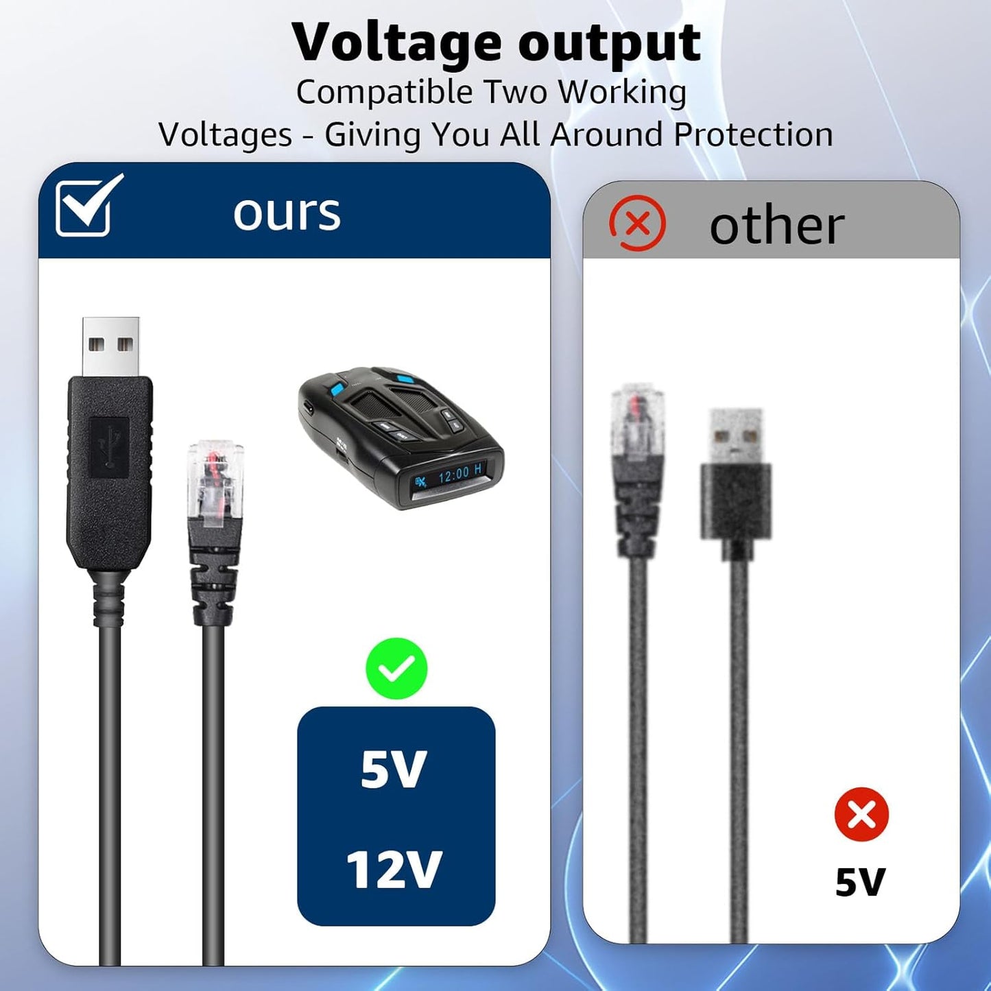 6.56Ft Radar Detector Cable - USB to RJ11 Plug Cable for Escort Radenso XP Uniden Beltronics Cobra Whistler - Premium Replacement Power Cord for Radar Detectors - Durable USB to RJ11 Connection