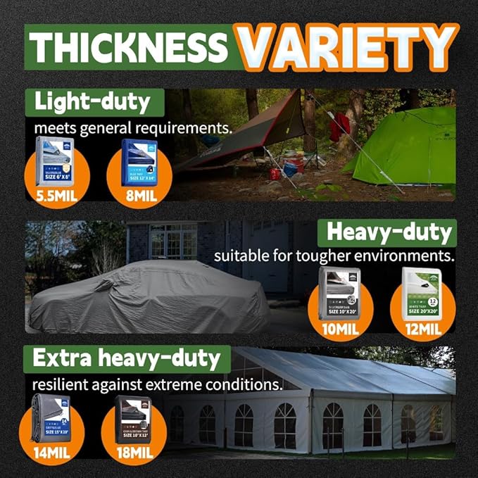 RAINDEWAY Small Black Tarp 6x6 Feet, UV Resistant, 8 Mil Multipurpose Medium Duty Waterproof Poly Tarp Cover with Metal Grommets and Reinforced Edges