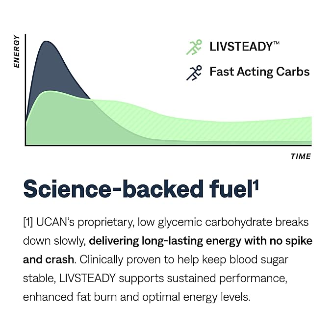 UCAN Energy Snack Bars, Peanut Butter Fudge, All Natural, Low Sugar, Non-GMO, Gluten-Free, Keto-Friendly (12 Pack, 1.4 Ounces)