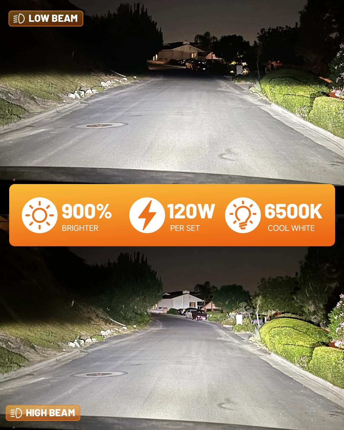 Fahren 9007 𝐋𝐄𝐃 Light Bulbs, 𝟗𝟎𝟎% High Intensity Brighter HB5 Fog Bulbs, 1:1 Size 6500K Cool White Direct Installation, IP68 Waterproof, Pack of 2