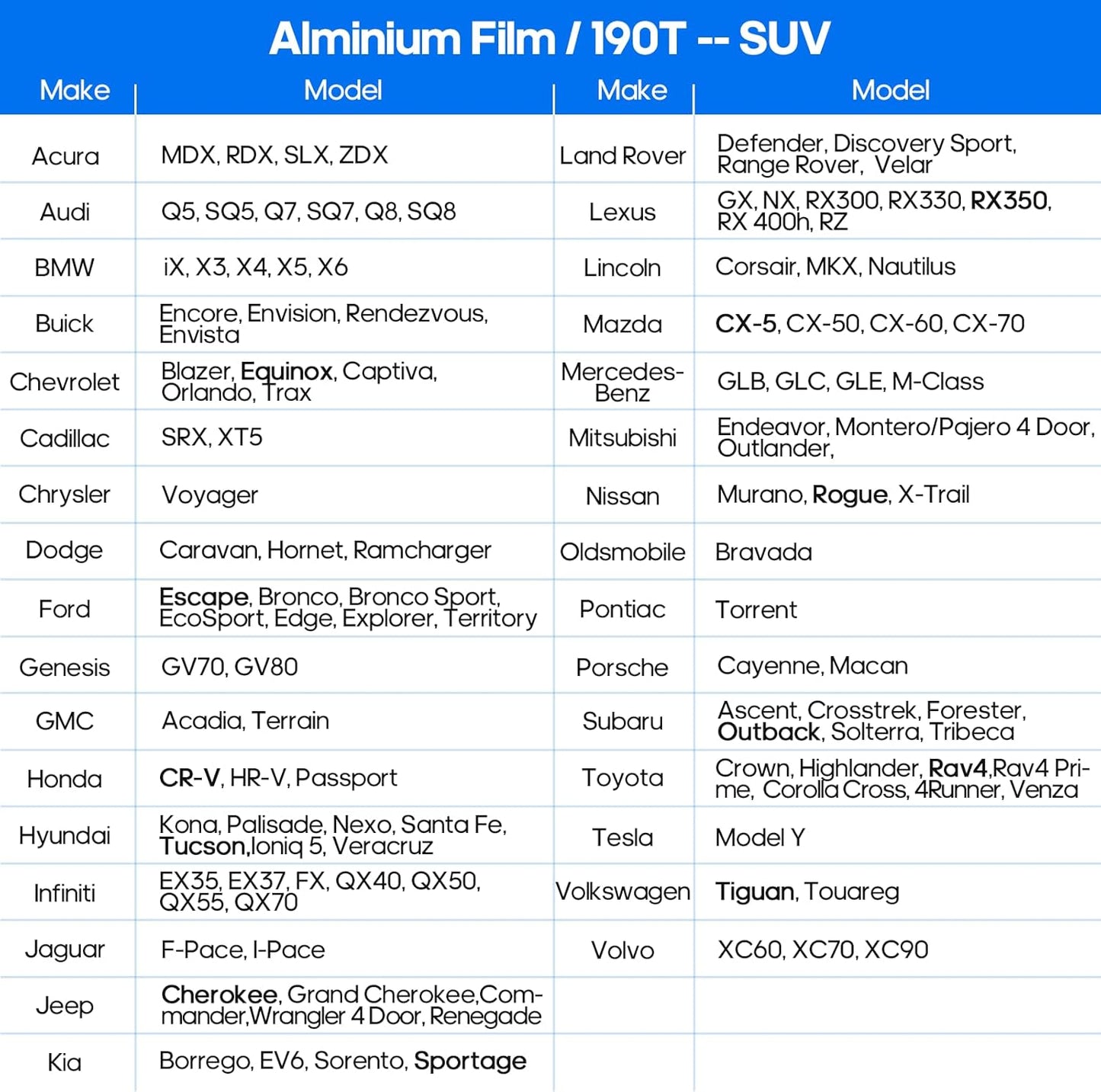 Car Cover Waterproof All Weather for Automobiles, Universal Heavy Duty Outdoor SUV Car Covers for Sun Rain UV Protection Full Exterior Covers Aluminum Film 182 to 191 Inch