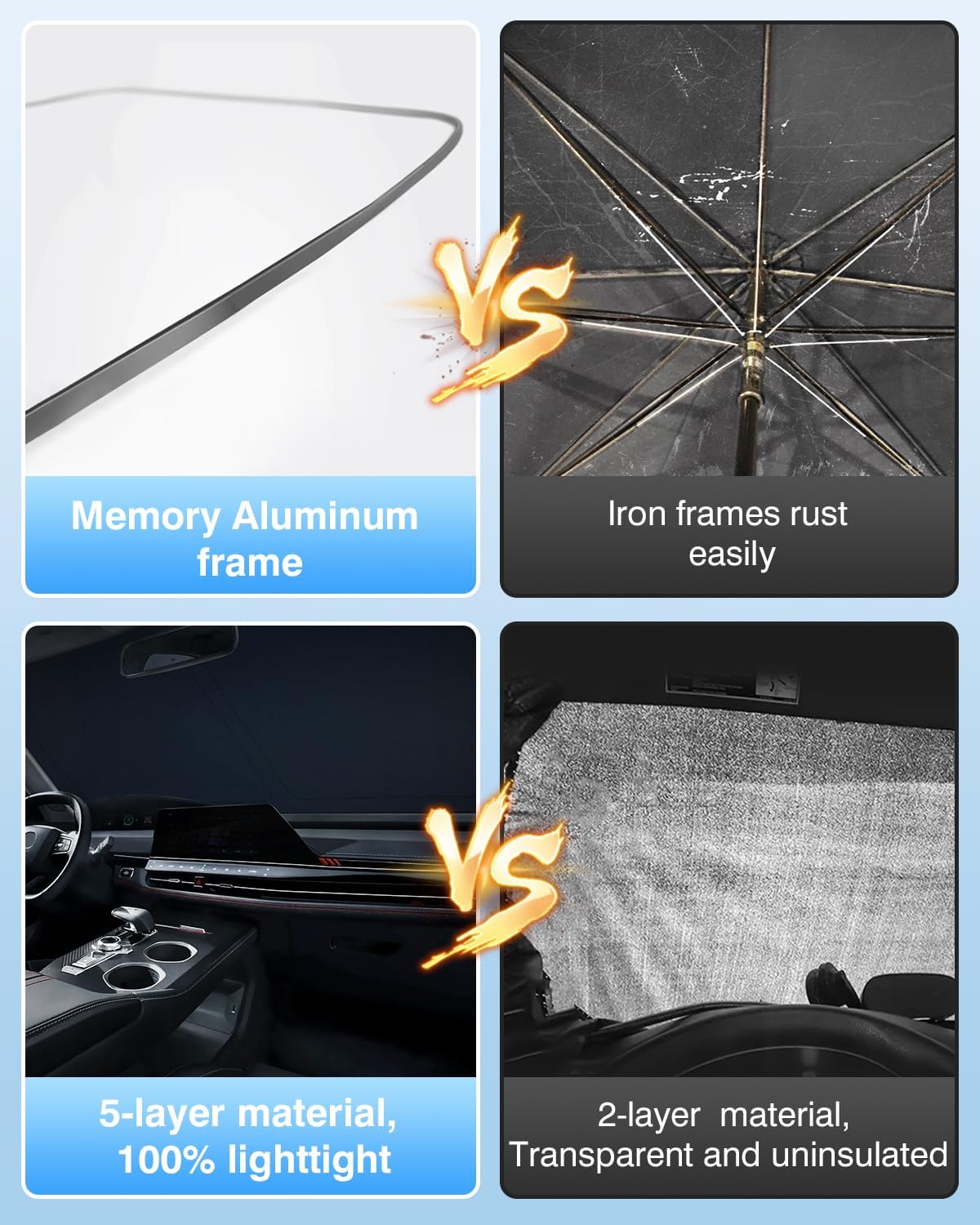 Cartist 5-layer Sun Shade Fits for Kia Telluride 2020-2023 2024 2025 2026 Custom Fit Foldable Front Window Sunshade Sun Visor Protector, Block UV Rays Foldable Sunshade Sun Visor Telluride Accessories