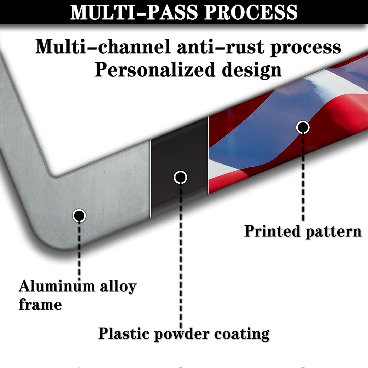 License Plate Frames for Men Multicolor Car Plate Frame for Women American Flag Aluminum Metal Car Accessory 2 Pack with Screw Covers Set