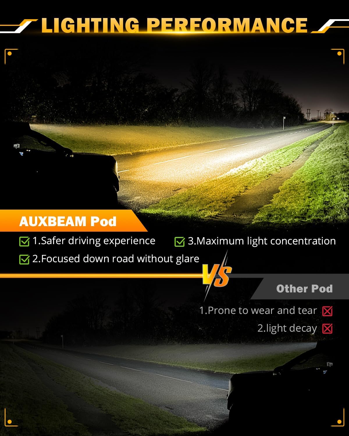 Auxbeam 20 Inch 420W LED Light Bar, 6 Modes Strobe Amber Pod Lights Yellow Fog Light Dual Color Spot Flood Offroad Driving Lights, Memory Function LED Work Lights for Truck Car ATV