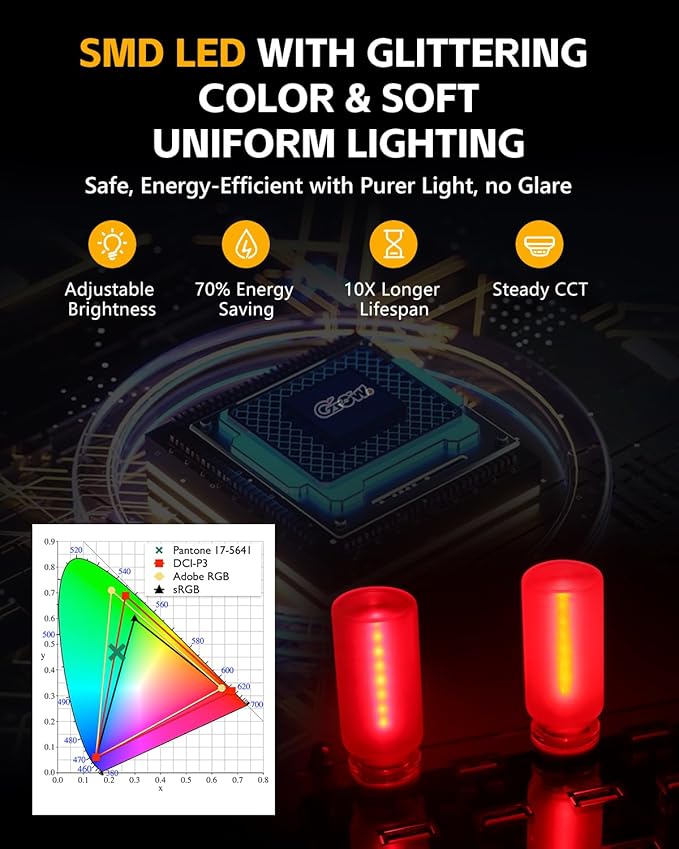 2 PCS USB Light for Car, Touch Control Mood Light with 7 Color Modes, Nightstand, Dimmable LED Light Strip for Car, Camping, Party – Portable, Low Power (Frosted)