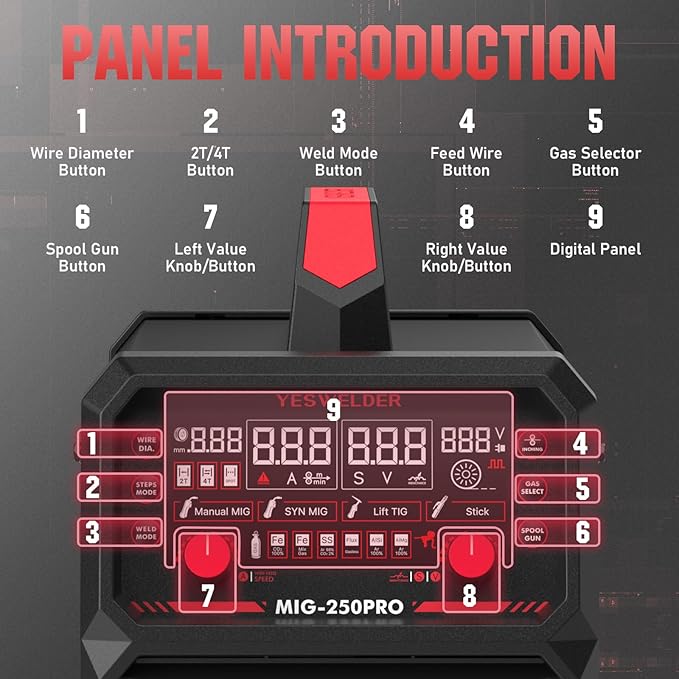 YESWELDER MIG-250PRO Aluminum MIG Welder, 250A 110V/220V Advanced Digital Display, MIG/Pulsed MIG/Flux Core/Spool Gun MIG/Lift TIG/Stick 6-In-1 Multiprocess Welding Machine, Spool Gun Compatible
