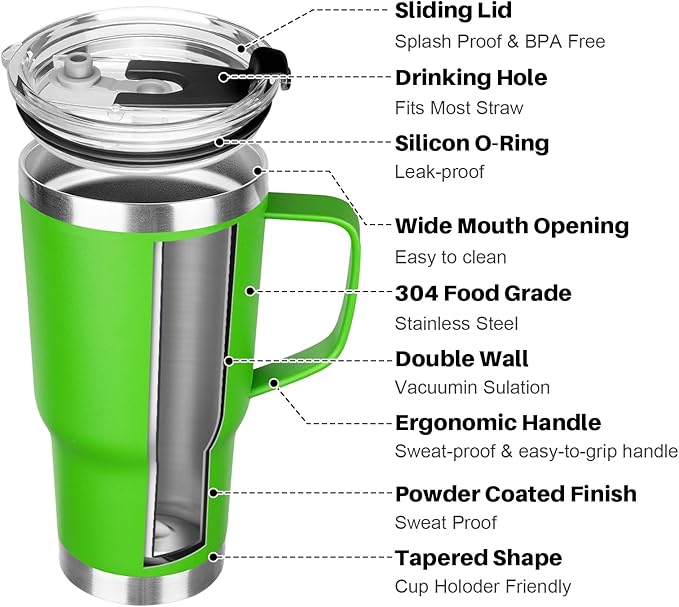 20 oz Tumbler with Handle, Stainless Steel Insulated Tumbler with Lid and Straw, Double Wall Vacuum Insulated Coffee Mug Tumbler, Insulated Coffee Thermal Cup for Cold and Hot (Bright Green)