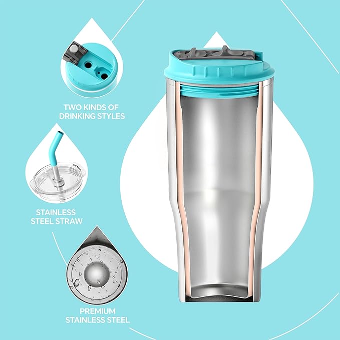 Ideus Insulated Tumbler with Lid and Straw 24 oz, Stainless Steel Double-Wall Vacuum Leak-Proof Travel Coffee Mug, Cup Holder Friendly, Sky Blue