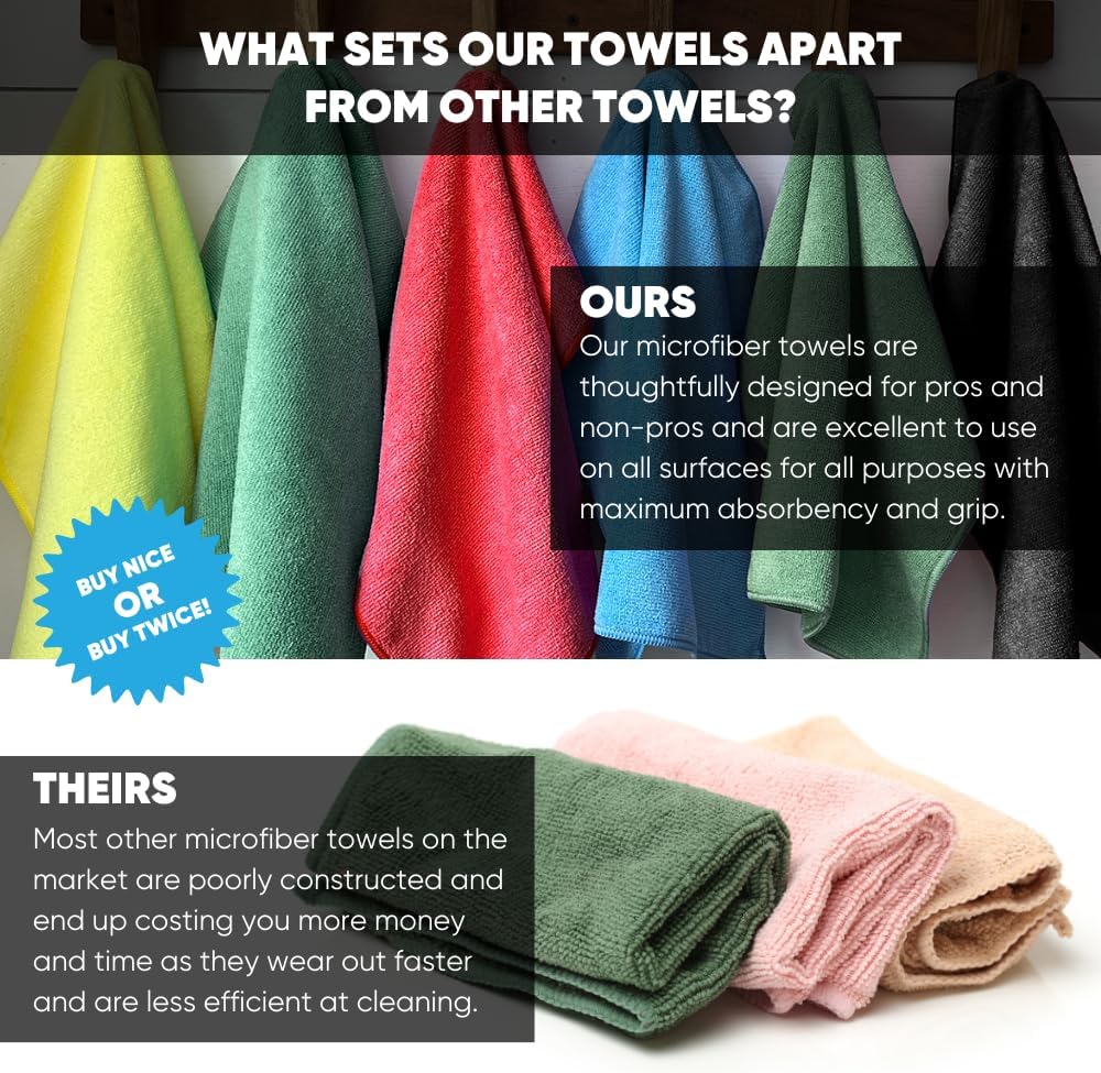 All Purpose Microfiber Towels - 50 Pack - Reusable Wash Cloths, Dust, Kitchen, Car, Shop Rags for Cleaning (White)