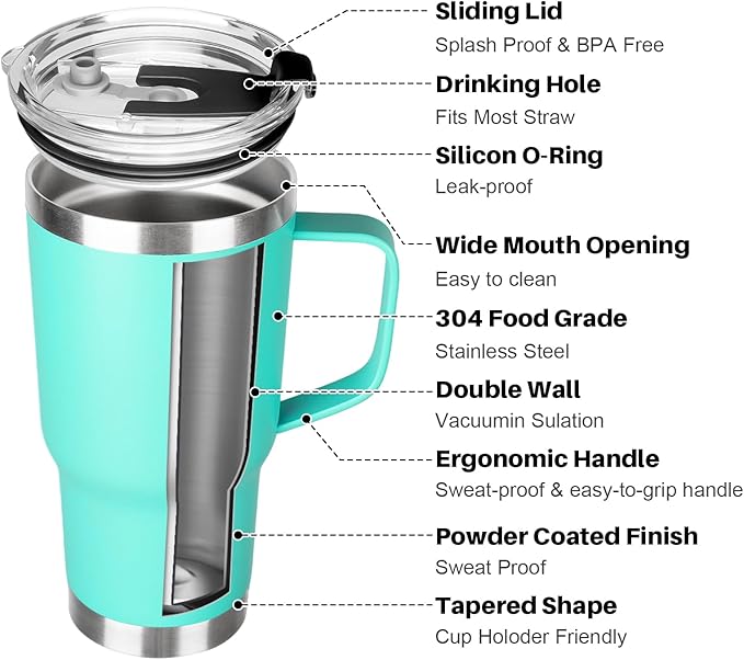 20 oz Tumbler with Handle, Stainless Steel Insulated Tumbler with Lid and Straw, Double Wall Vacuum Insulated Coffee Mug Tumbler, Insulated Coffee Thermal Cup for Cold and Hot (Mint Green)