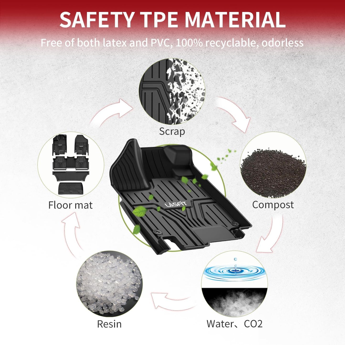 LASFIT Floor Mats & Trunk Mat for Honda Odyssey 2026 2025 2024 2023 2022 2021 2020 2019 2018 Mini Passenger Van, All Weather TPE Car Floor Liners-1st & 2nd & 3rd Row & Cargo Mat Full Set