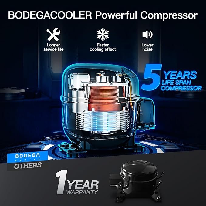 BODEGACOOLER 12 Volt Car Refrigerator, RV Car Fridge Dual Zone APP Control, Portable Freezer,75 Quart(72L) -4℉-68℉ RV Electric Cooler 12/24V DC and 100-240V AC for Outdoor,Camping,Travel