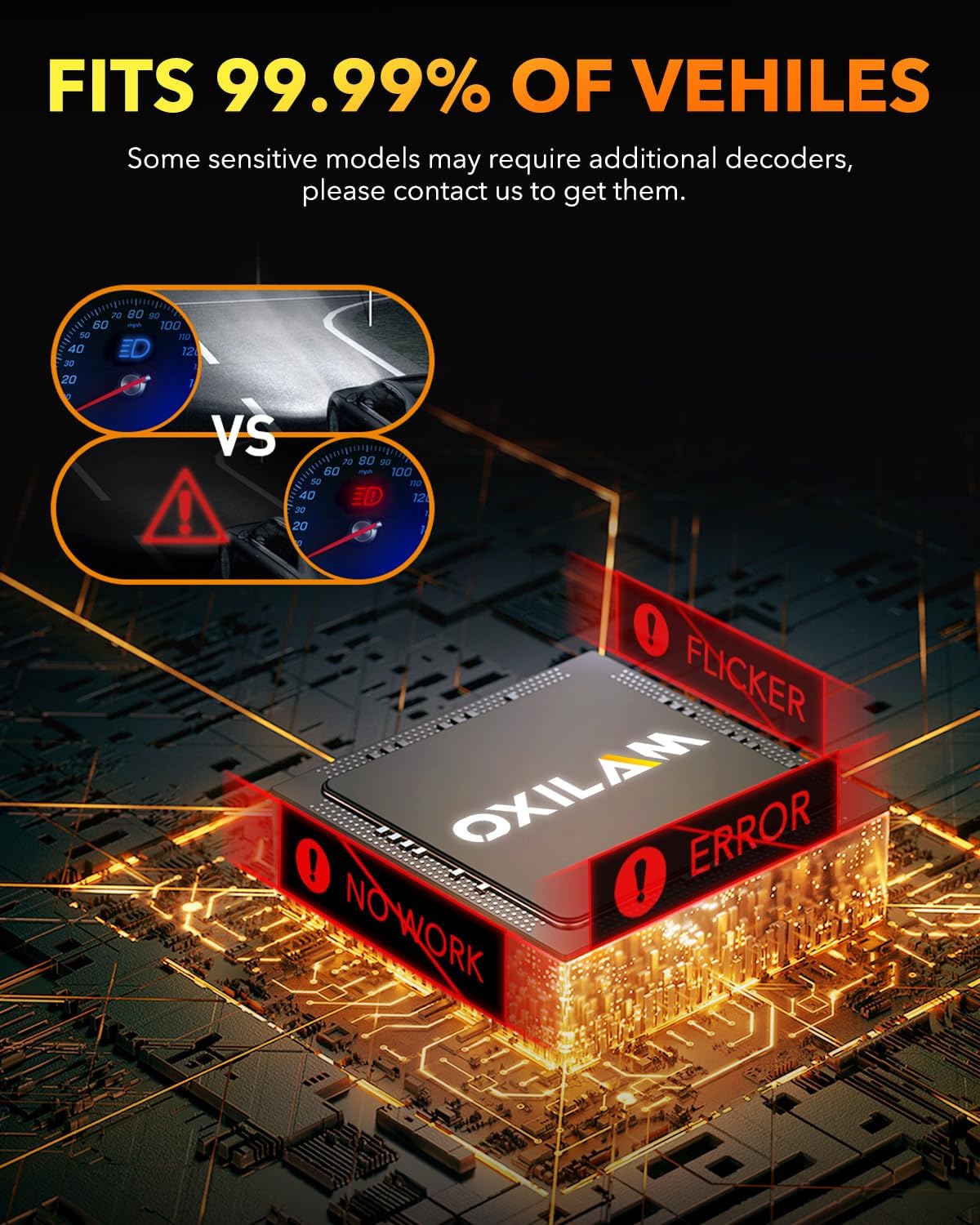 OXILAM 9004/HB1 LED Bulbs, 30000LM 800% Ultra-Bright, 6500K Pure White HB1 Fog Light, Easy Plug-N-Play Installation, 60000 HRS Lifespan, IP68 Waterproof, Pack of 2