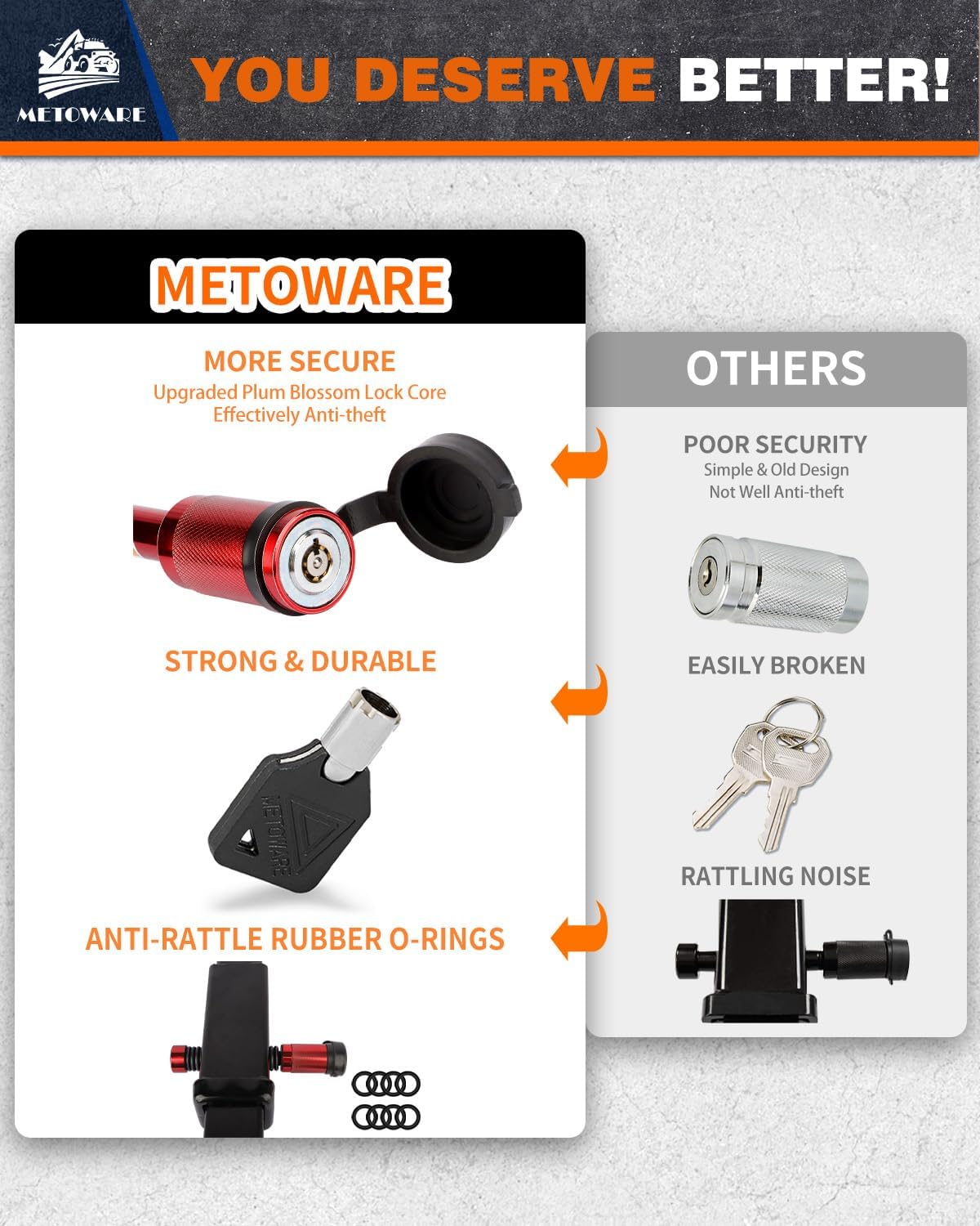 METOWARE Trailer Hitch Lock, Tailer Receiver Lock Fits Class III/IV, 2", 2-1/2" Hitch Receiver with 5/8" Dia Pin and 8 Rattle Rubber O-Rings, for Trailer, Truck, Car, Boat (Red)