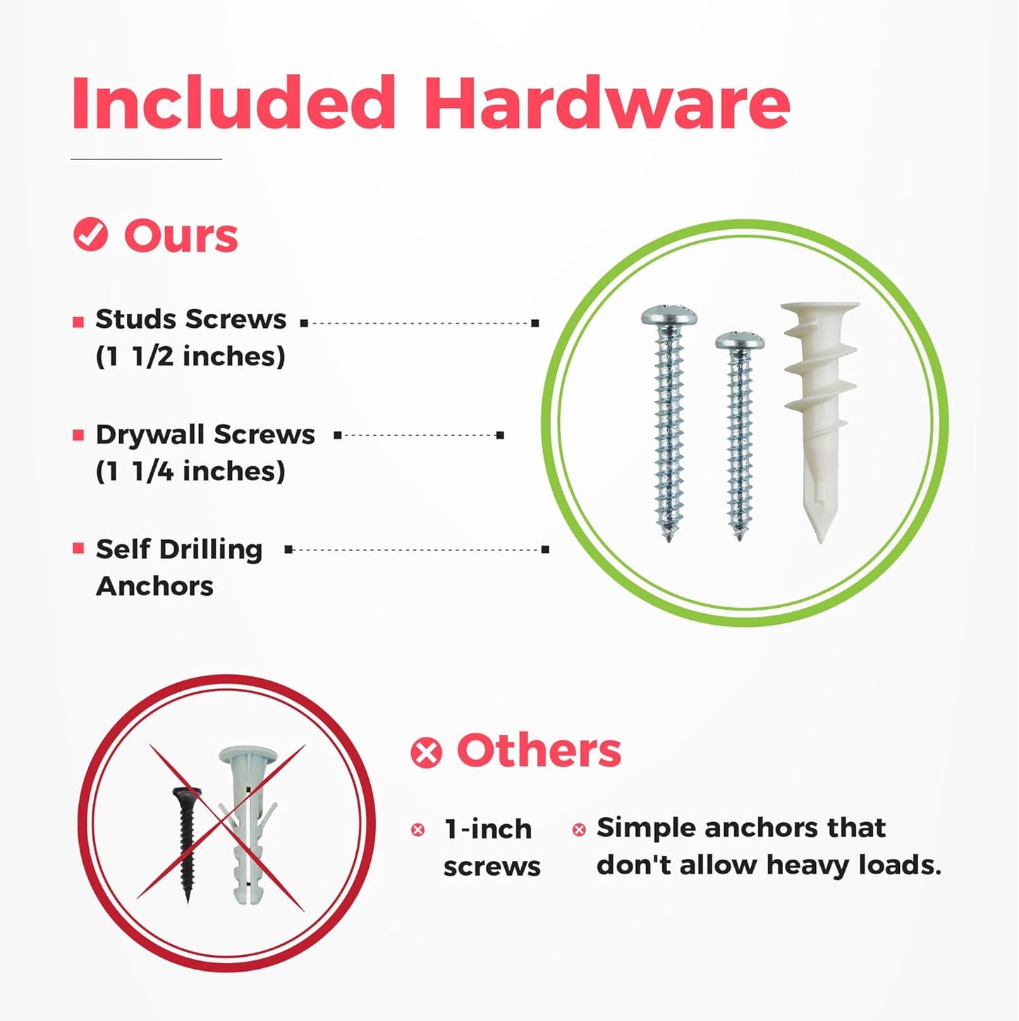 Garage Tool Organizer Wall Mount - 80 inches - Sturdy Storage Rack with Adjustable Hooks, Anti-Rust - Easy Installation, 500lbs Capacity - Garden Tool Organizer (05 Racks & 10 Hooks)