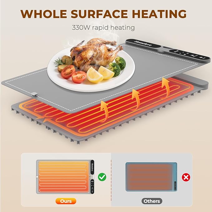 Homelove Food Warming Mat for Parties Buffet - Full Surface Fast Heating Electric Warming Tray with 7 Temp-Settings & 8H Timer, Portable Roll Up Food Warmer with Heat Insulation Pad XL-Grey