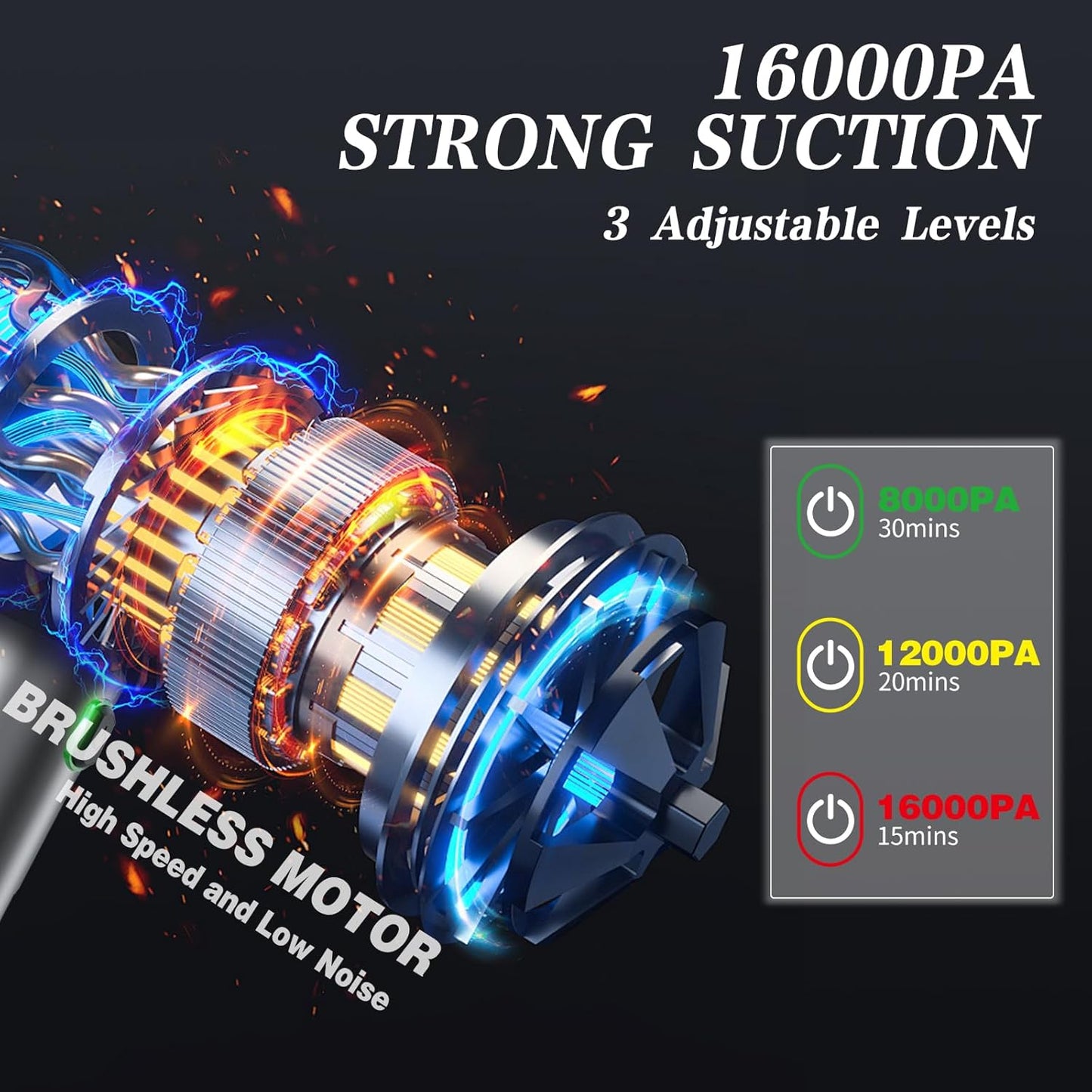 Car Vacuum Cleaner,16000PA High Power Mini Vacuum Cleaner, 7-in-1 Rechargeable Handheld Vacuum, Portable Cordless Compressed Air Duster & Air Blower for Cars, Home, Office, Pet