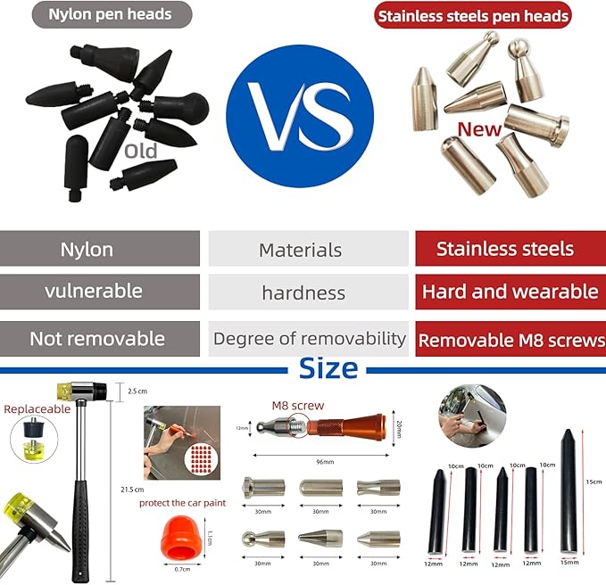 159pcs/Set Auto Body Dent Repair Tools Kit,Big Size Slide Puller&Dent Rods Crowbar,paintless Car Dent Lifter Hail Removal,A Complete Car Dent Repair Tools Set for Professional Car Repair Shop