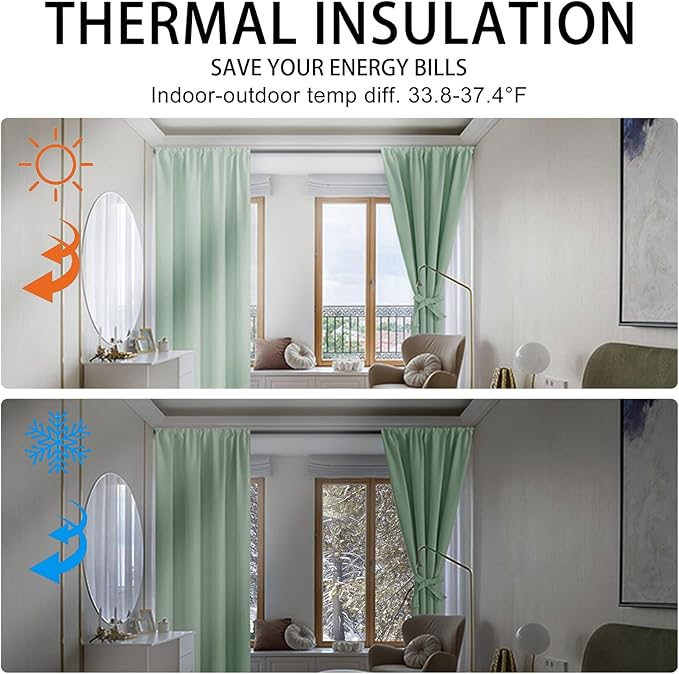 JIUZHEN Blackout Curtains for Bedroom - Thermal Insulated Noise Reducing Privacy Short Curtain for Living Room, Set of 2 Panels with Tiebacks, 42 x 45 inches Long,Sage Green