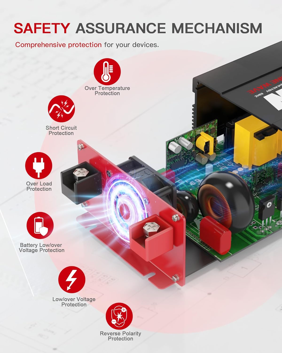 3000 Watts Power Inverter Pure Sine Wave DC 12V to 110V/120V AC 6000W Peak Inverters with 4 AC Outlets Type-C PD30W QC3.0 USB Fast Charging Port Remote Control and LCD Display Solar Off-Grid Converter