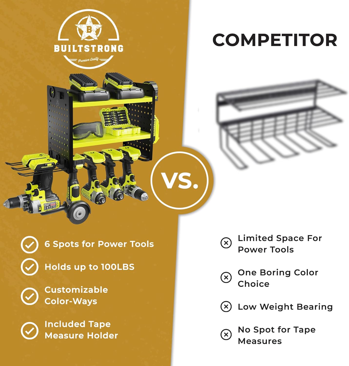 Power Tool Organizer - 6 Drill Holder Wall Mount, 3-Tier Heavy-Duty Hand Tool Storage Rack With 2 Pegboard Sides - Green