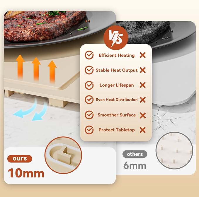 Food Warming Mat Electric Tray: Adjustable Silicone Heating Pad with 3 Temperature Settings 4 Timer Function Portable Roll Up Hot Plate for Buffets Party Gatherings Kitchen Warmer Countertop Holiday