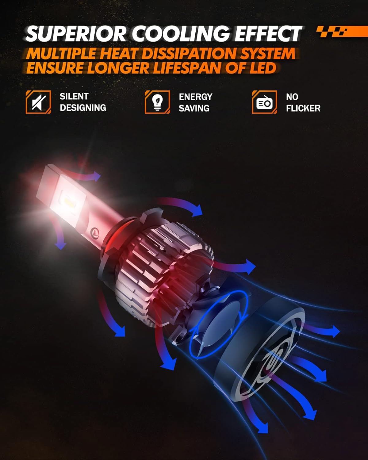 SEALIGHT H10 9145 LED Fog Light Bulbs or DRL, 600% Brightness 6500K Cool White, Built in 20000RPM Turbo Fan 9140 H10 9145 LED Fog Lights, Superior Heat Dissipation, Pack of 2