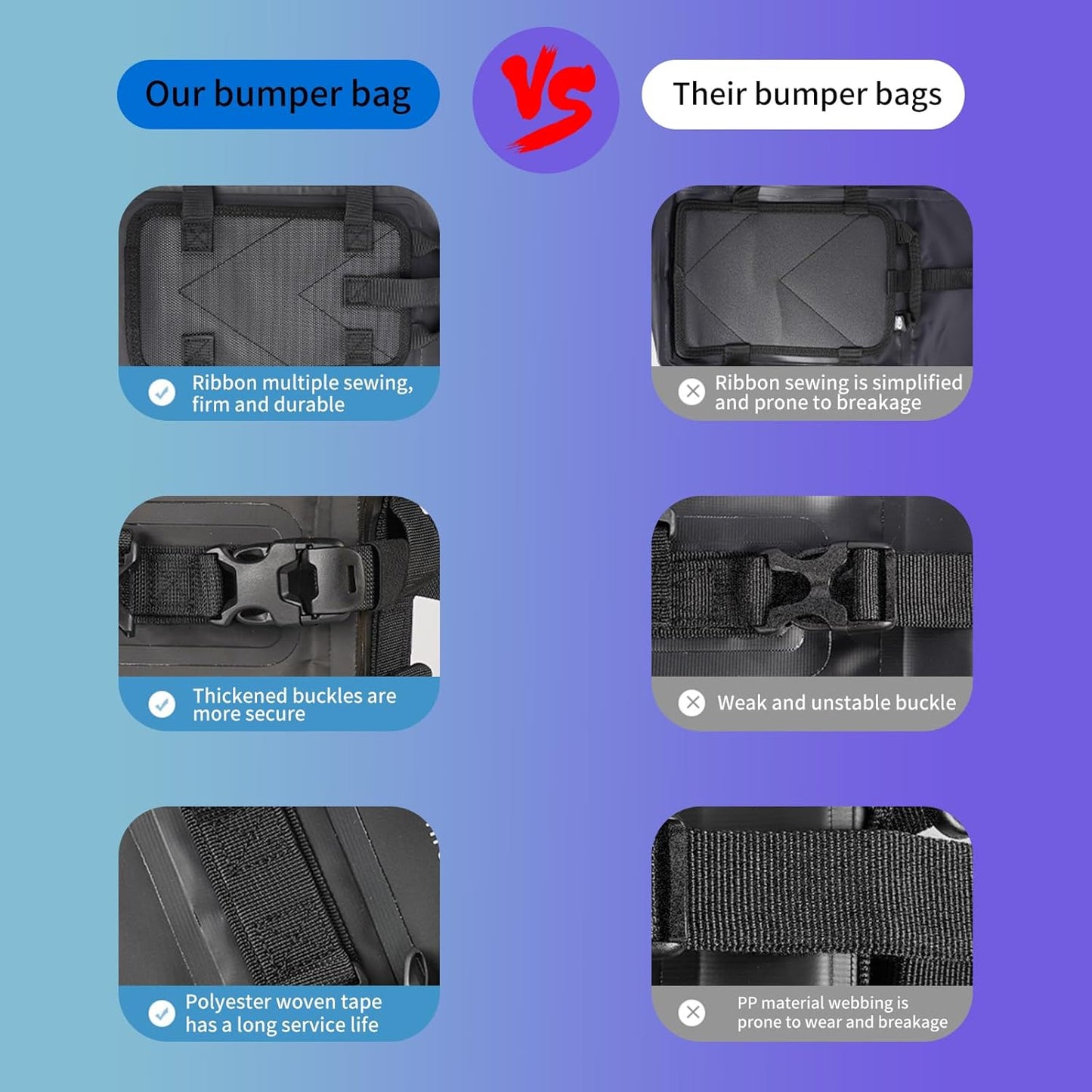 Motorcycle Tail Bag Front Bumper Bag, 8L Roll-top Waterproof Motor Saddle Panniers Luggage Bags for Motorcy-Black