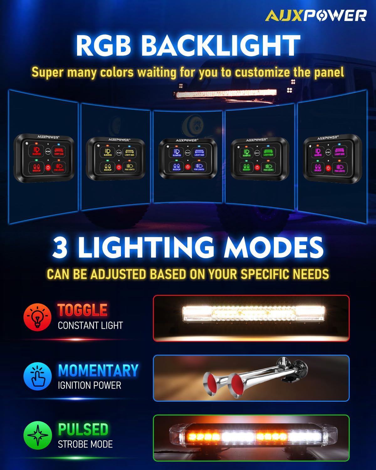 Auxpower RGB 4 Gang Switch Panel A24 Auxiliary Switch Panel with Relays Box 3 Lighting Modes Auto Dimmable Backlit Switch Panel 12V Waterproof Off Road Control Panel for Truck Marine UTV Car