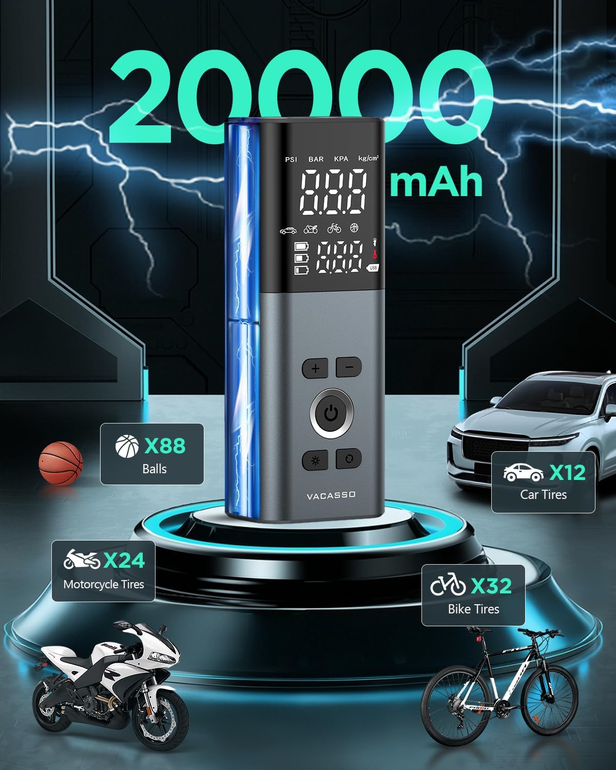 Tire Inflator Portable Air Compressor, 150PSI Air Pump For Car Tires with Accurate Tire Pressure Gauge, 20,000mAh Cordless Air Compressor for Car, Motorcycle, Bike, Balls and More, Smart Autostop