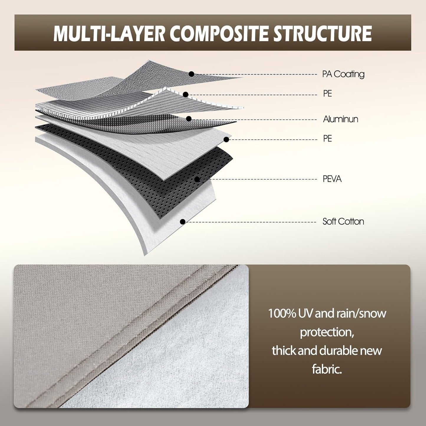 Migaven 6 Layers Car Cover Custom Fit for Ford Mustang 1994-2025, for Chevy Camaro 2010-2025, Waterproof Full Exterior Cover Rain Sun Protection with Door Zipper