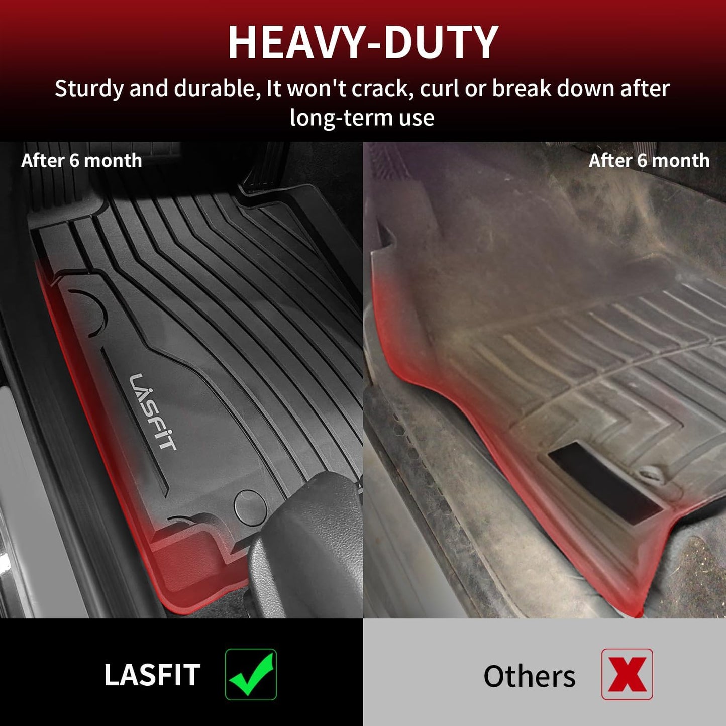 LASFIT Floor Mats for Mercedes Benz GLC 2023-2025 (Coupe Only for 2024-2025), GLC300 / GLC350e / GLC43 AMG/GLC 63 AMG S E, All Weather TPE Floor Liners Custom Fit GLC Car Mats 1st & 2nd Row Mats