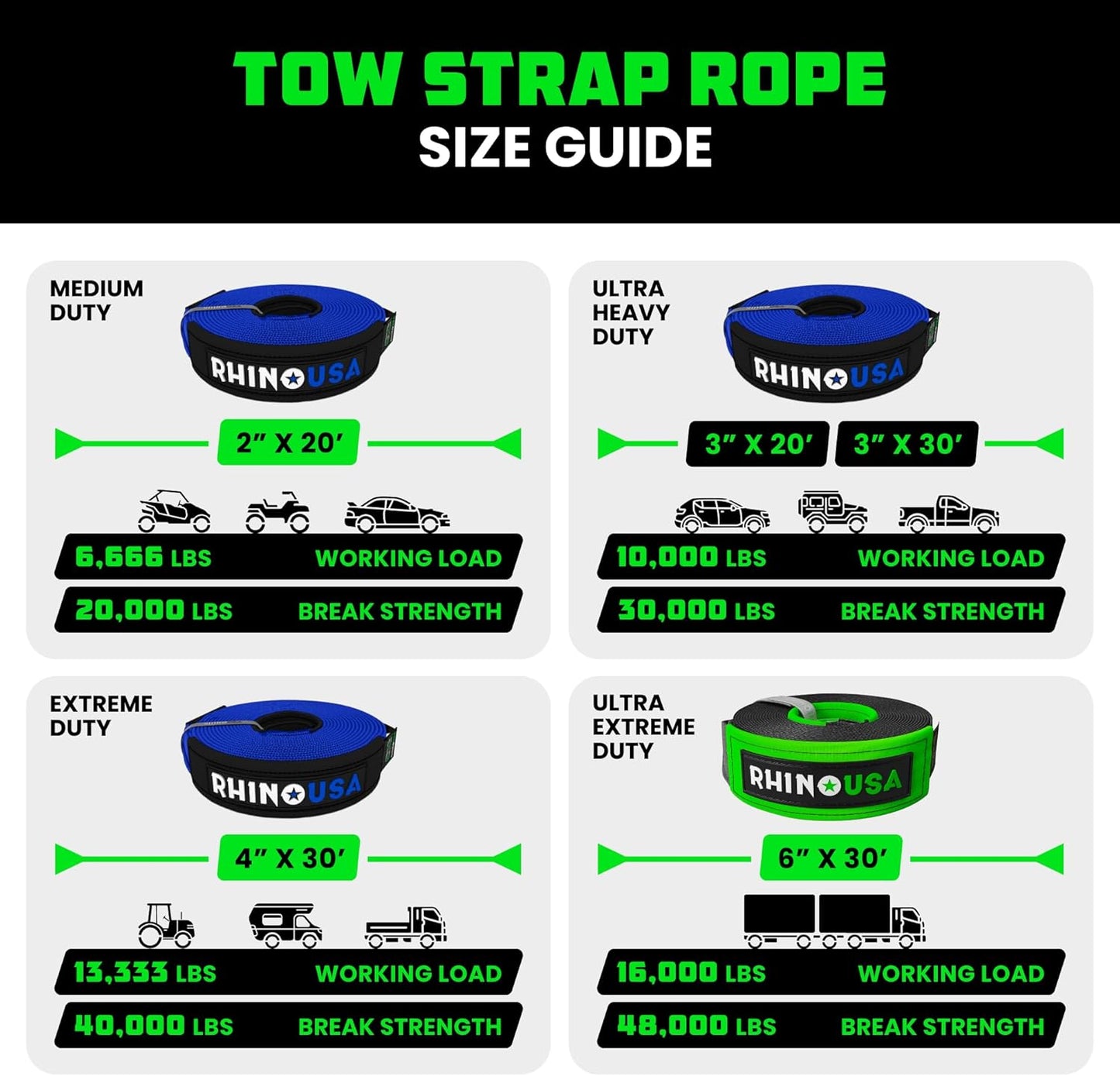Rhino USA Recovery Tow Strap (3"x30') - 31,518lb Break Strength- Emergency Recovery Strap Tow Rope for Truck, UTV, ATV & More- Heavy Duty Towing Strap for Offroad 4x4 Use - Compatible with Jeep (Blue)