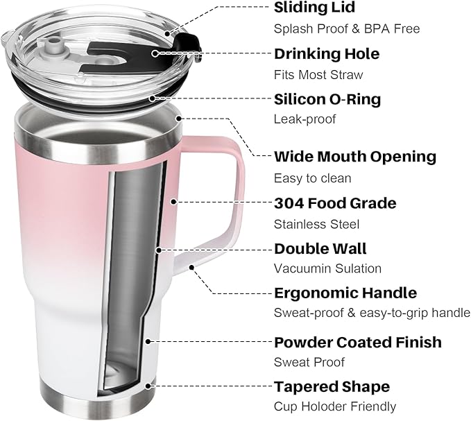 20 oz Tumbler with Handle, Stainless Steel Insulated Tumbler with Lid and Straw, Double Wall Vacuum Coffee Mug Tumbler, Insulated Coffee Thermal Cup for Cold and Hot (Pink White)