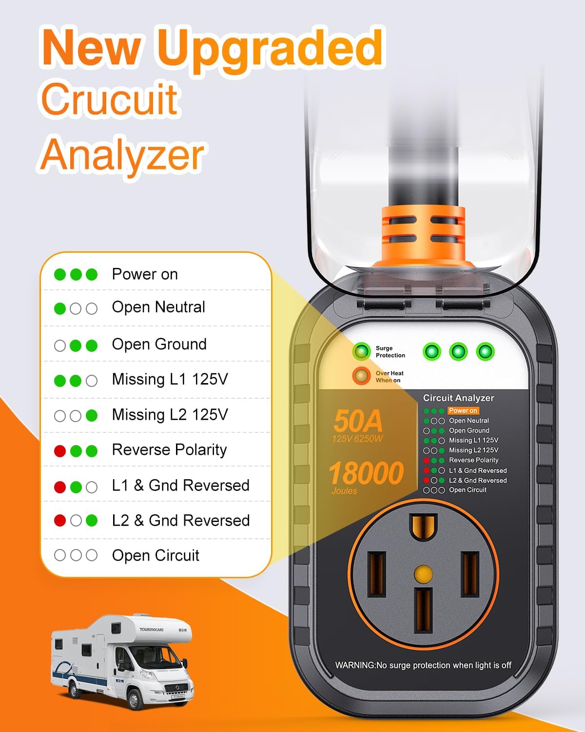GEARGO RV Surge Protector 50 Amp, Latest 18000J Surge Protection RV Circuit Analyzer, RV Adapter Plug for Camper with Waterpoof Cover, Plug and Play（Orange）