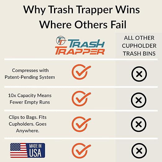 Trash Trapper The Cup Holder Trash Can for Car, Original Patent-Pending Trash Compaction Holds up to 10x More Trash to Save You Time, Portable Trash Can for Car, Stroller, Backpacks, Black