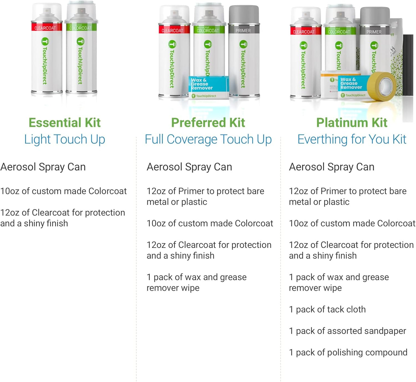 TouchUpDirect 8S6 Dark/Nautical Blue Metallic for Toyota Exact Match Touch Up Paint Aerosol - Preferred Package