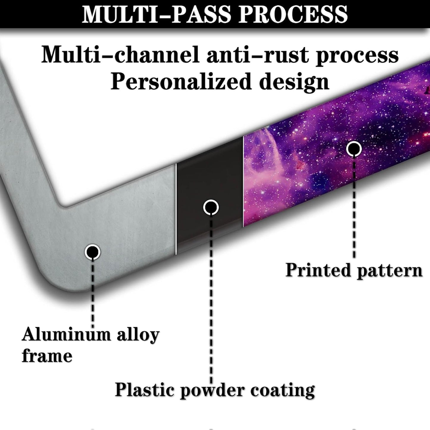 License Plate Frames Multicolor License Plate Cover Beautiful Galaxy Space Universal Aluminum Car Accessory 2 Pack with Screw Covers Set