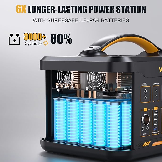 Vtoman 3096Wh Solar Generator with 200W Solar Panel & Extra Battery Included, 1800W (Peak 3600W) LiFePO4 Battery Power Station for Power Outages, RV, Camping, Emergencies